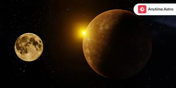 Moon Mercury Conjunction: Emotional & Thinking