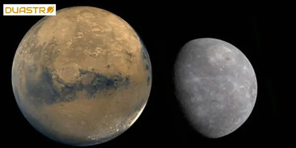 Mercury & Mars Conjunction - Personality Insights