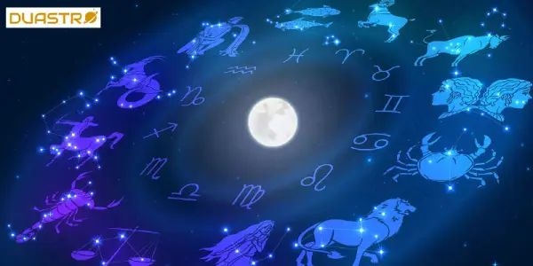 Astrology and Daily Planning Aligning Activities with Planetary Energies