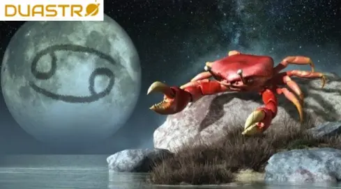 Celestial Masks: Symbolism in Astrology