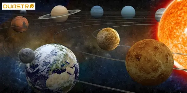 Directions in Astrology - Timing Techniques Impact