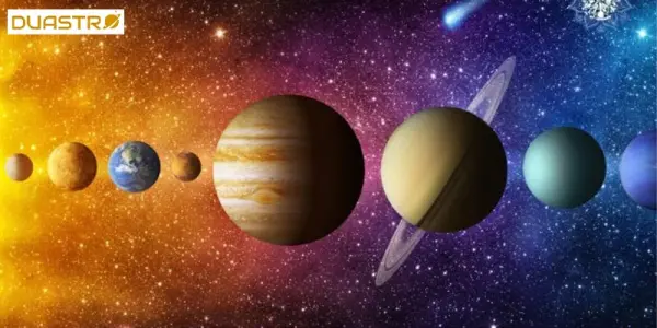 Directions in Horary Astrology - Precise Guidance