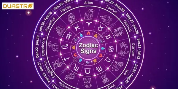 Discovering Your Personal Lucky Dates for Travel Astrological Guidance and Excursions