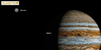 Jupiter & Mercury Conjunction - Personality Insights