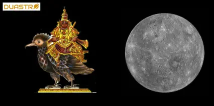 Ketu & Mercury Conjunction - Personality insight