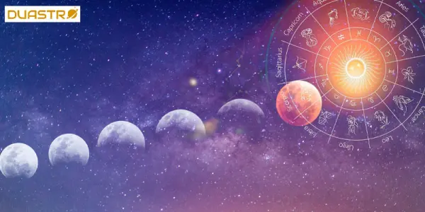 Monthly Moon Phases in Astrology - Nurturing Intentions