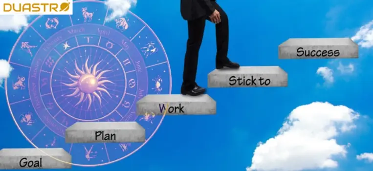 Optimal Time for Starting a New Business