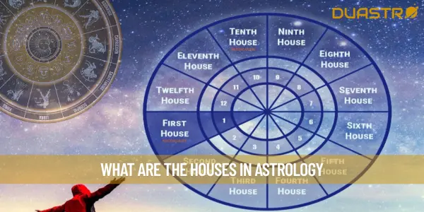 What Are The Houses In Astrology