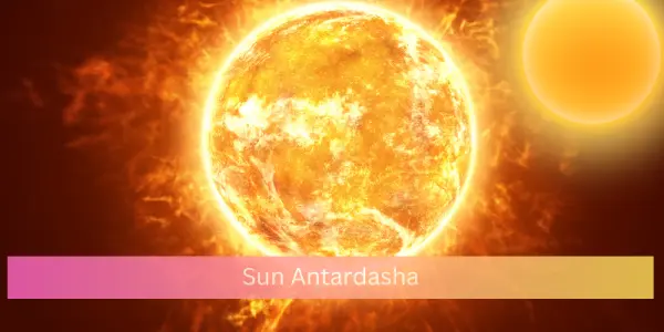 Sun Antardasha: A Powerful timing in Vedic Astrology