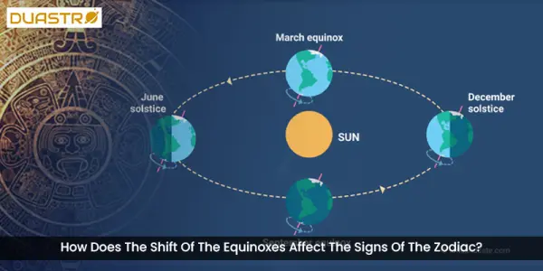How Does The Shift Of The Equinoxes Affect The Signs Of The Zodiac?