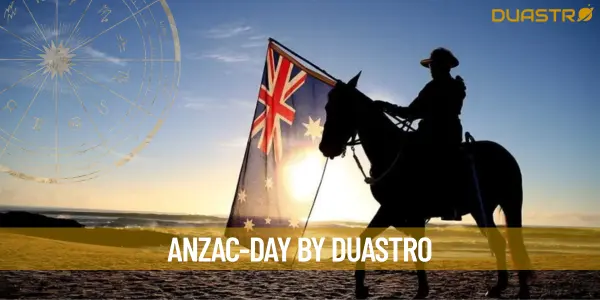 Remembering and Honoring: Anzac Day