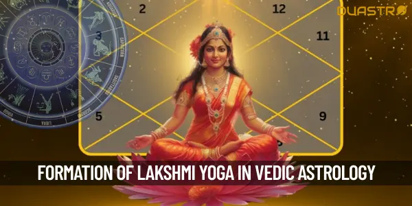 How is Lakshmi Yoga formed in Vedic astrology