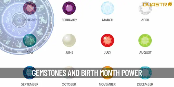 Power of Gemstones Based on Birth Month