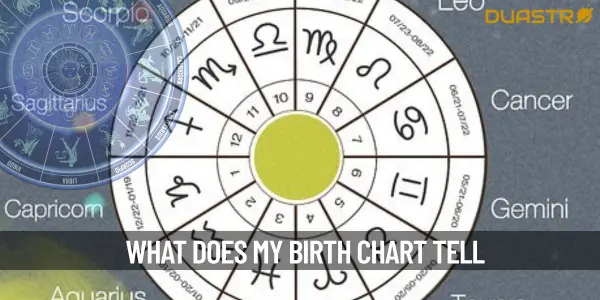 What Does My Birth Chart Tell