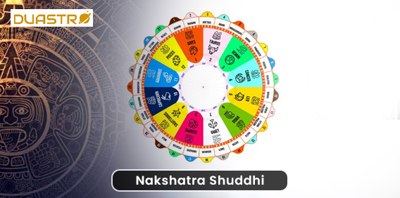 Nakshtra Pooja